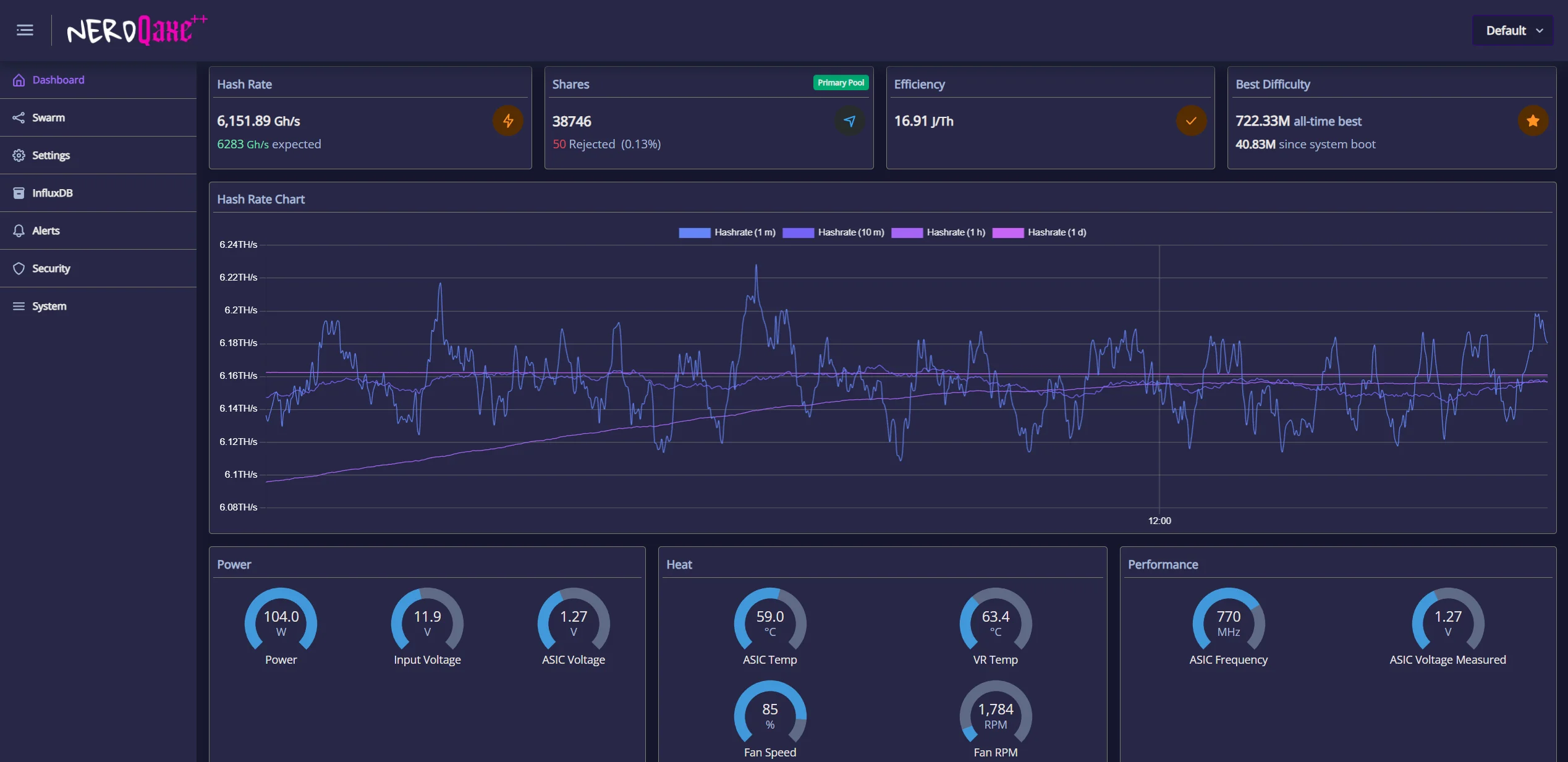 NerdOS web dashboard
