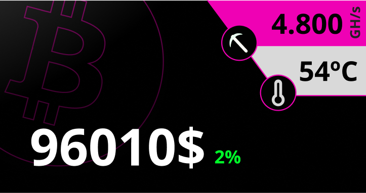 Bitcoin price screen